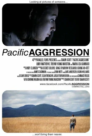 Pacific Aggression 2016