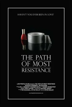 The Path of Most Resistance 2006