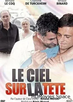 Небо над головой (2006)
